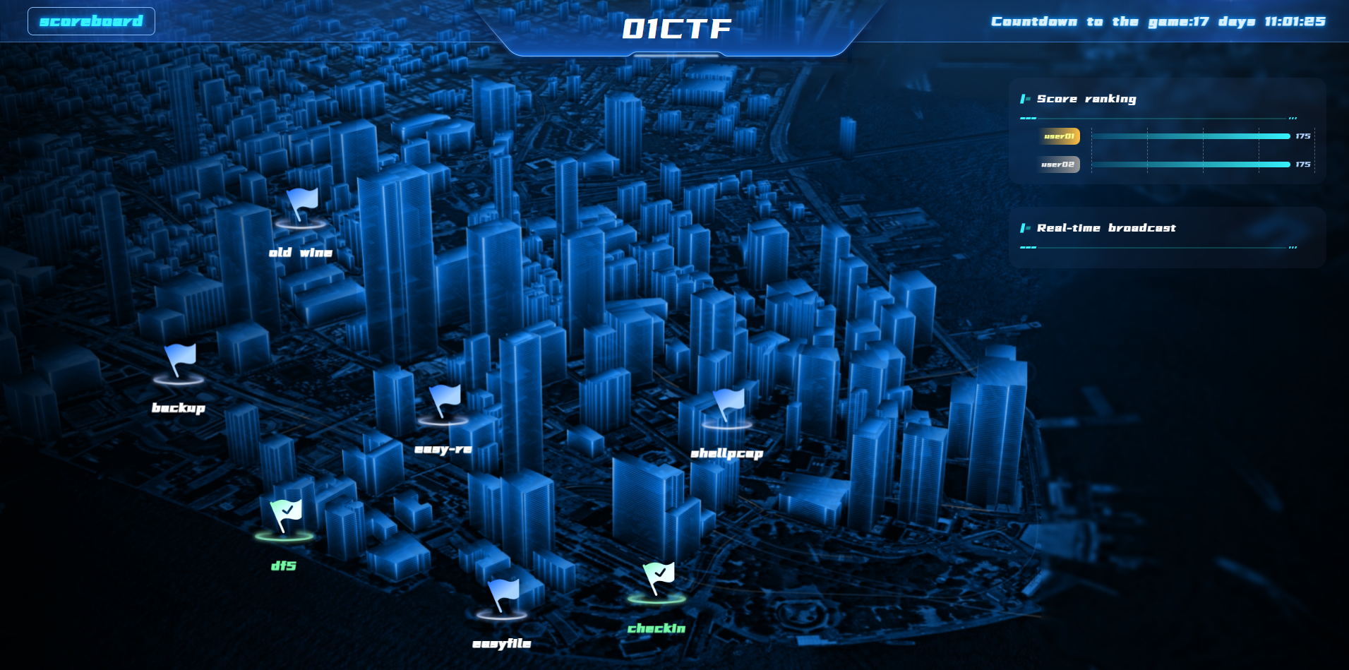 01CTF Platform - 3D Visualization Dashboard